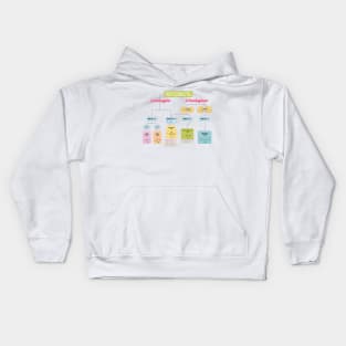 Stats Nerd Kids Hoodie